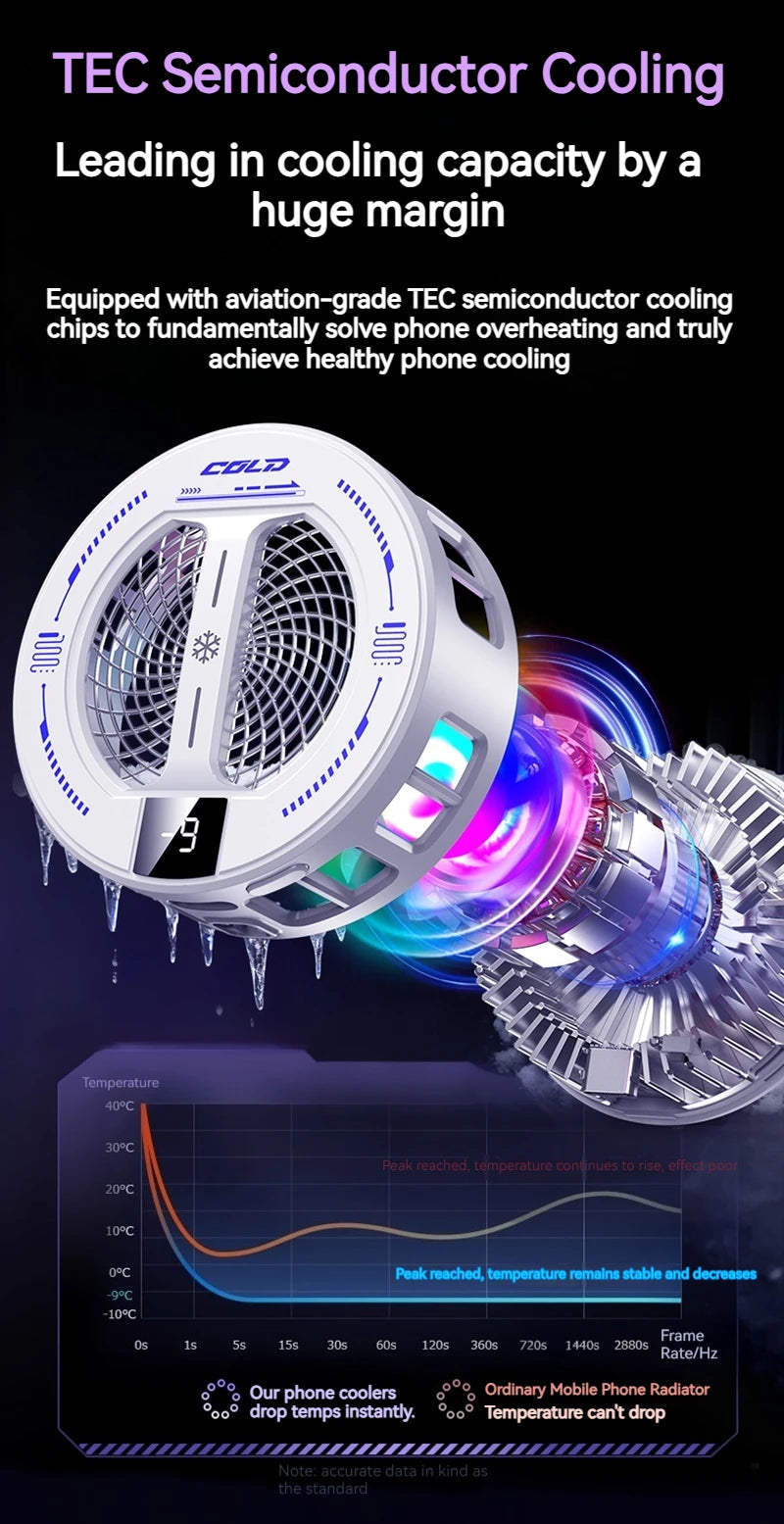 Refroidisseur Magnétique Gaming RGB — Affichage Température