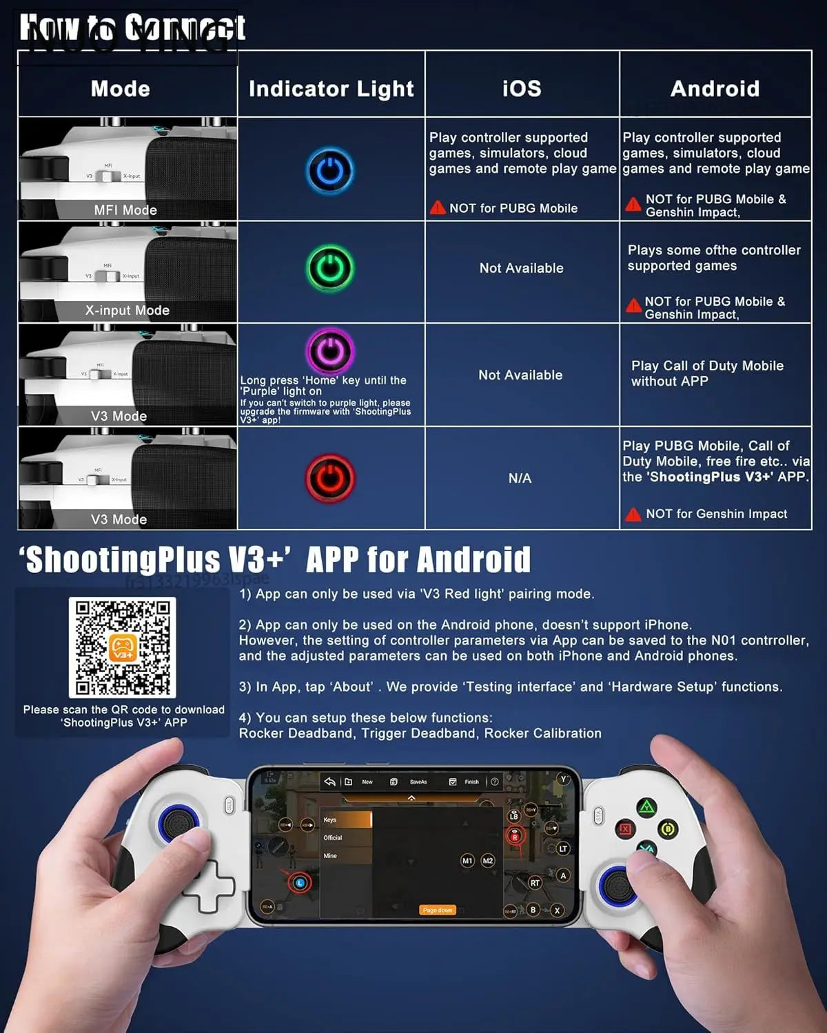 Manette USB C -  Alternative Gamesir G8