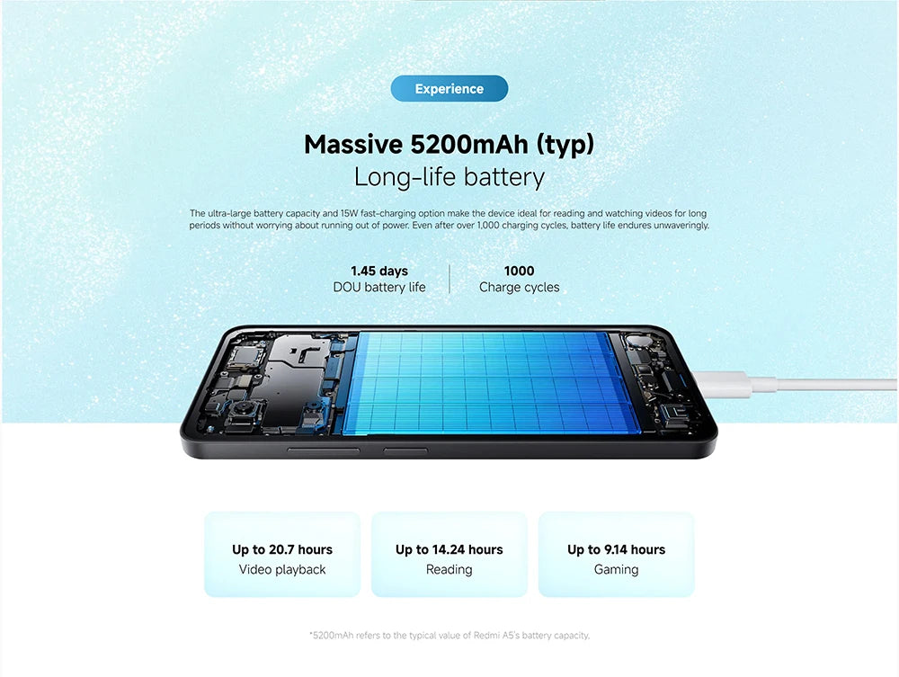 Xiaomi Redmi A5 — Smartphone Gaming 120Hz 5200mAh